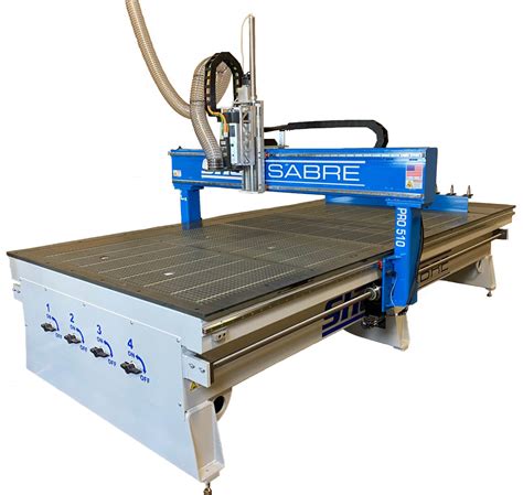 cnc machine router manufacturers|usa made cnc router machine.